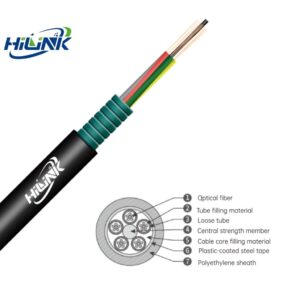 GYTS Loose Tube Layer Stranded Light-armored Optical Cable - Fiber Optical Cable - huaxin.zhanfengfreezer.com