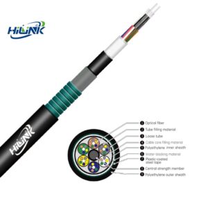 Fiber Optical Cable