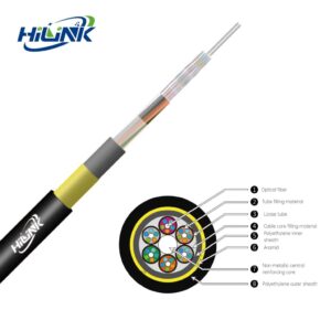 DCFA Loose Tube Layer Stranded All-dry Optical Cable - Fiber Optical Cable - huaxin.zhanfengfreezer.com