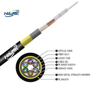 Fiber Optical Cable