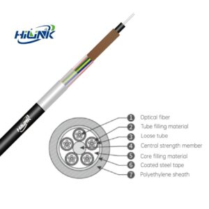 GYTZA Loose Tube Layer Stranded Non-armoredFlame-retardant Optical Cable - Fiber Optical Cable - huaxin.zhanfengfreezer.com