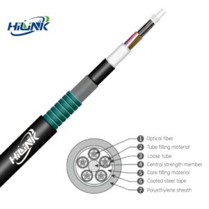 GYTZA 53 Loose Tube Layer Stranded Reinforced CoreArmored Flame-retardant Optical Cable - Fiber Optical Cable - huaxin.zha...